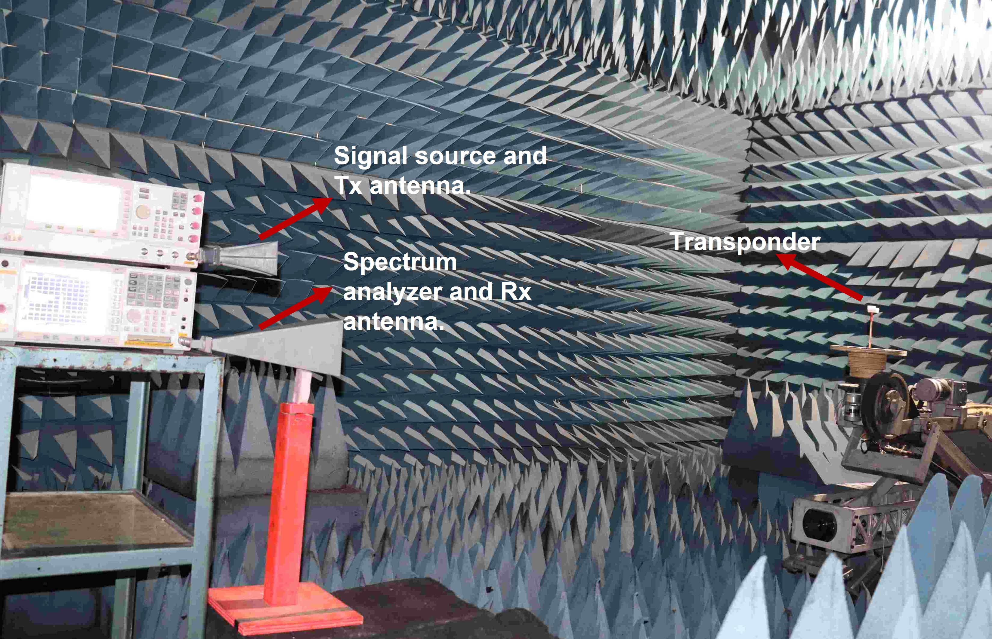 Ultra Low mass harmonic radar Transponders